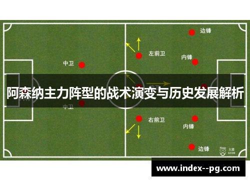 阿森纳主力阵型的战术演变与历史发展解析
