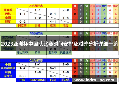 2023亚洲杯中国队比赛时间安排及对阵分析详细一览