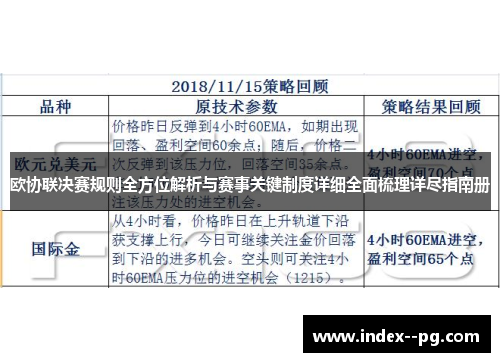 欧协联决赛规则全方位解析与赛事关键制度详细全面梳理详尽指南册