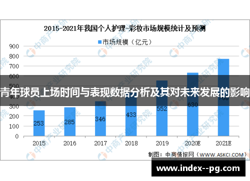 青年球员上场时间与表现数据分析及其对未来发展的影响