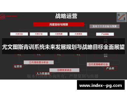 尤文图斯青训系统未来发展规划与战略目标全面展望