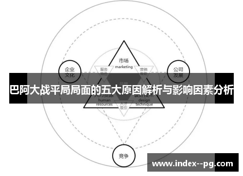 巴阿大战平局局面的五大原因解析与影响因素分析