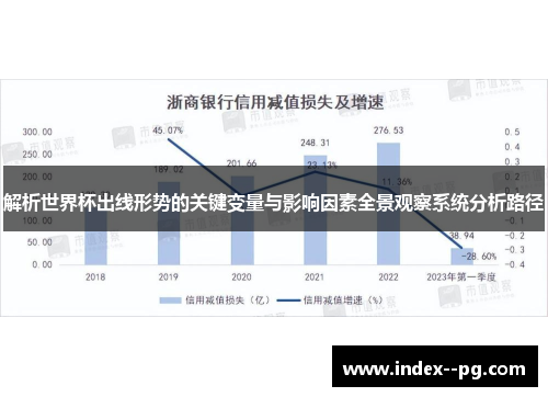 解析世界杯出线形势的关键变量与影响因素全景观察系统分析路径