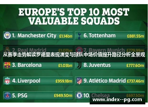 从赛季走势解读罗德里表现演变与球队中场价值提升路径分析全景观